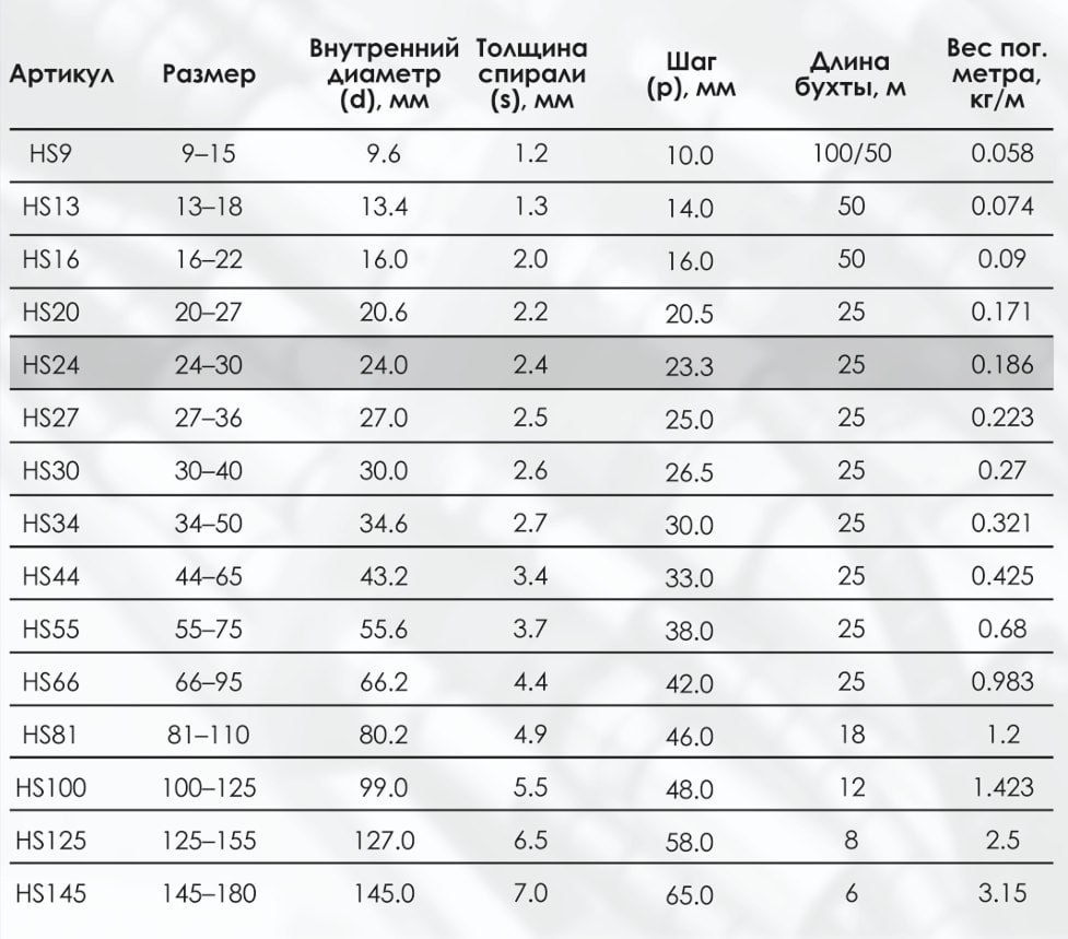 Миниатюра изображения товара 3